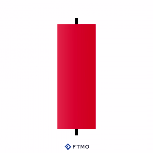 Long Bearish Day Candlestick