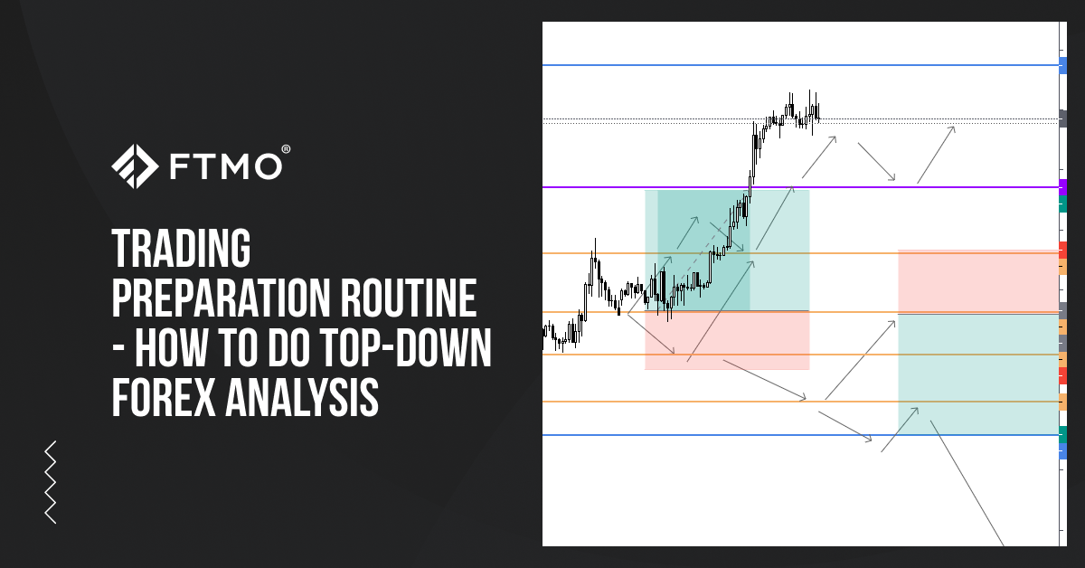 Trading preparation routine – How to do TOP-DOWN Forex Analysis