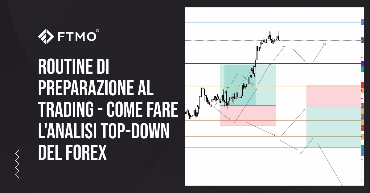 Routine di preparazione al trading – Come fare un’analisi TOP-DOWN nel Forex
