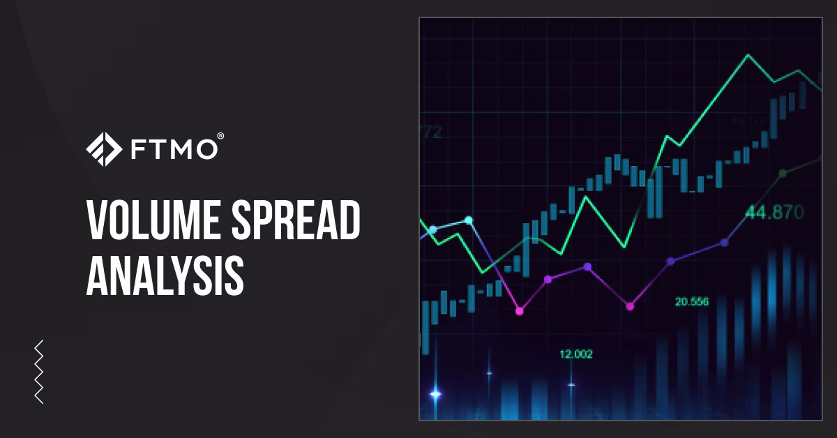 Volumen Spread Analyse