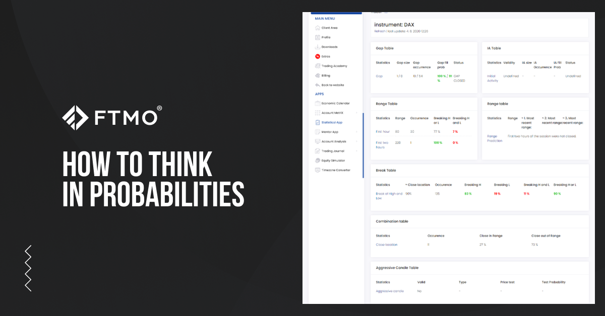 How to think in probabilities