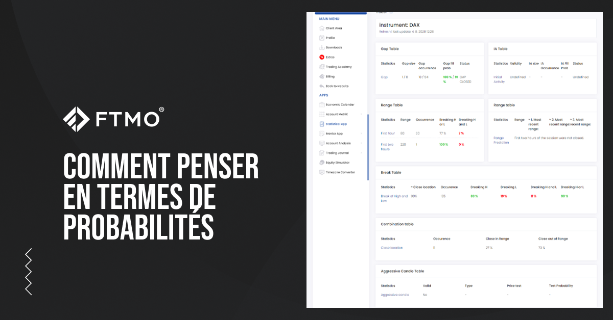 Comment penser en termes de probabilités