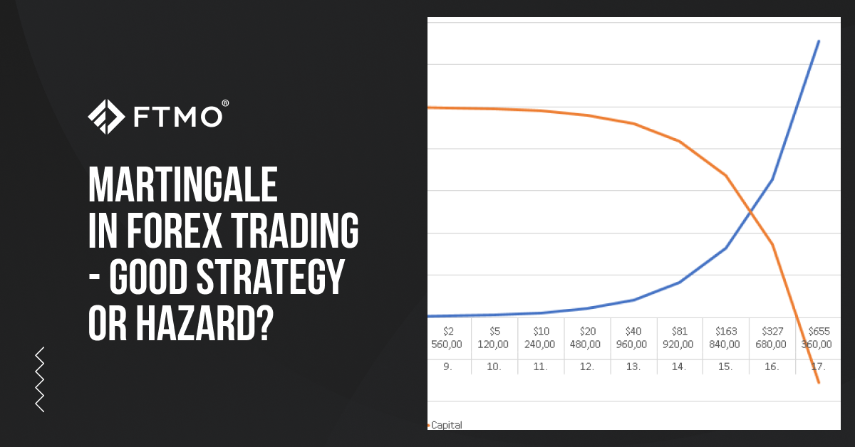 Martingale in Forex Trading – Good strategy or hazard?