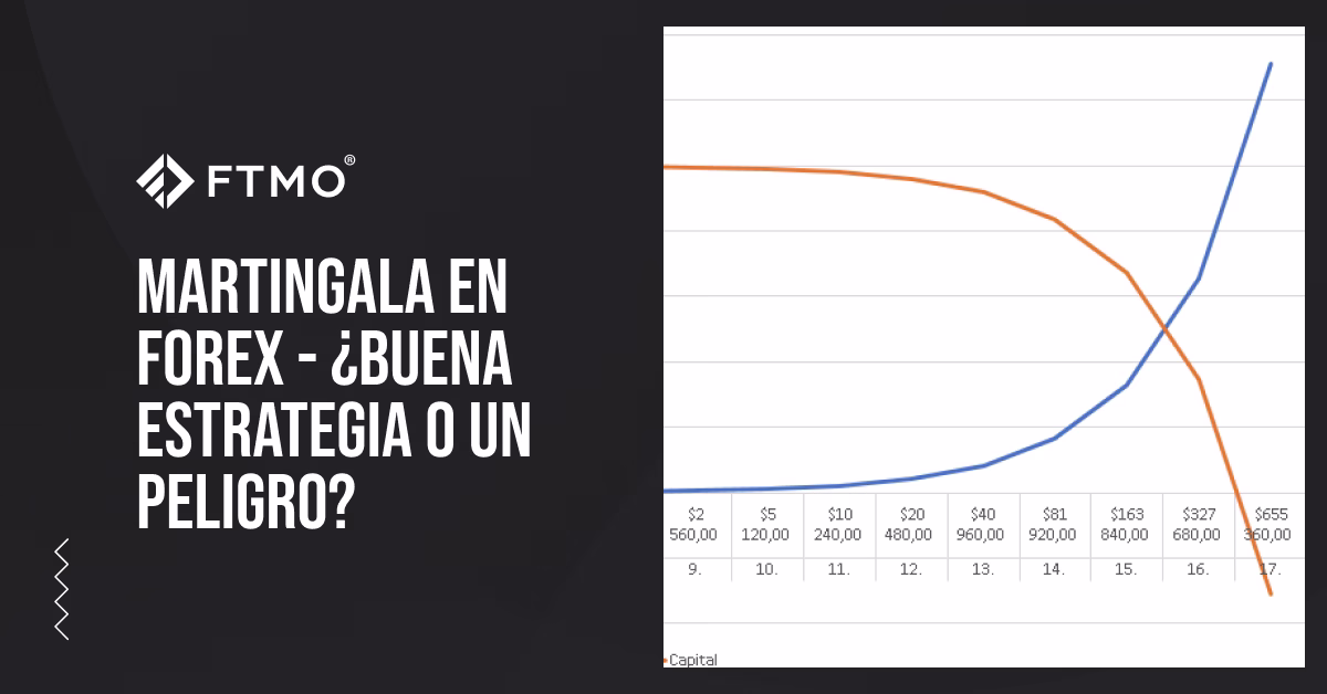 Martingala en Forex – ¿Buena estrategia o un peligro?
