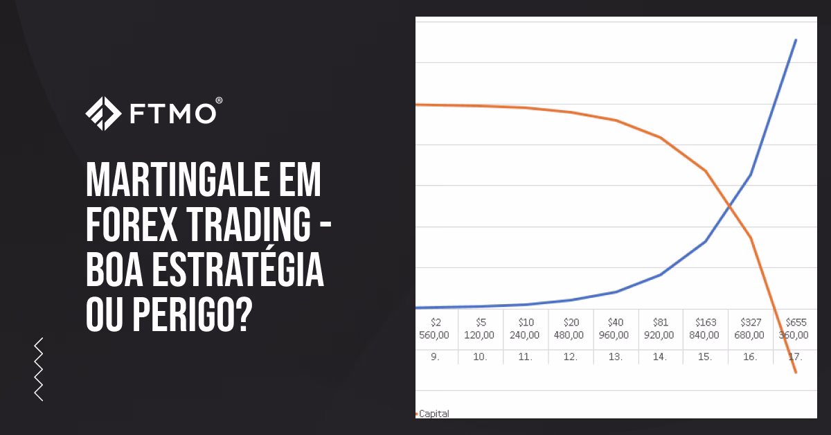 Martingale em Forex Trading – Boa estratégia ou perigo?