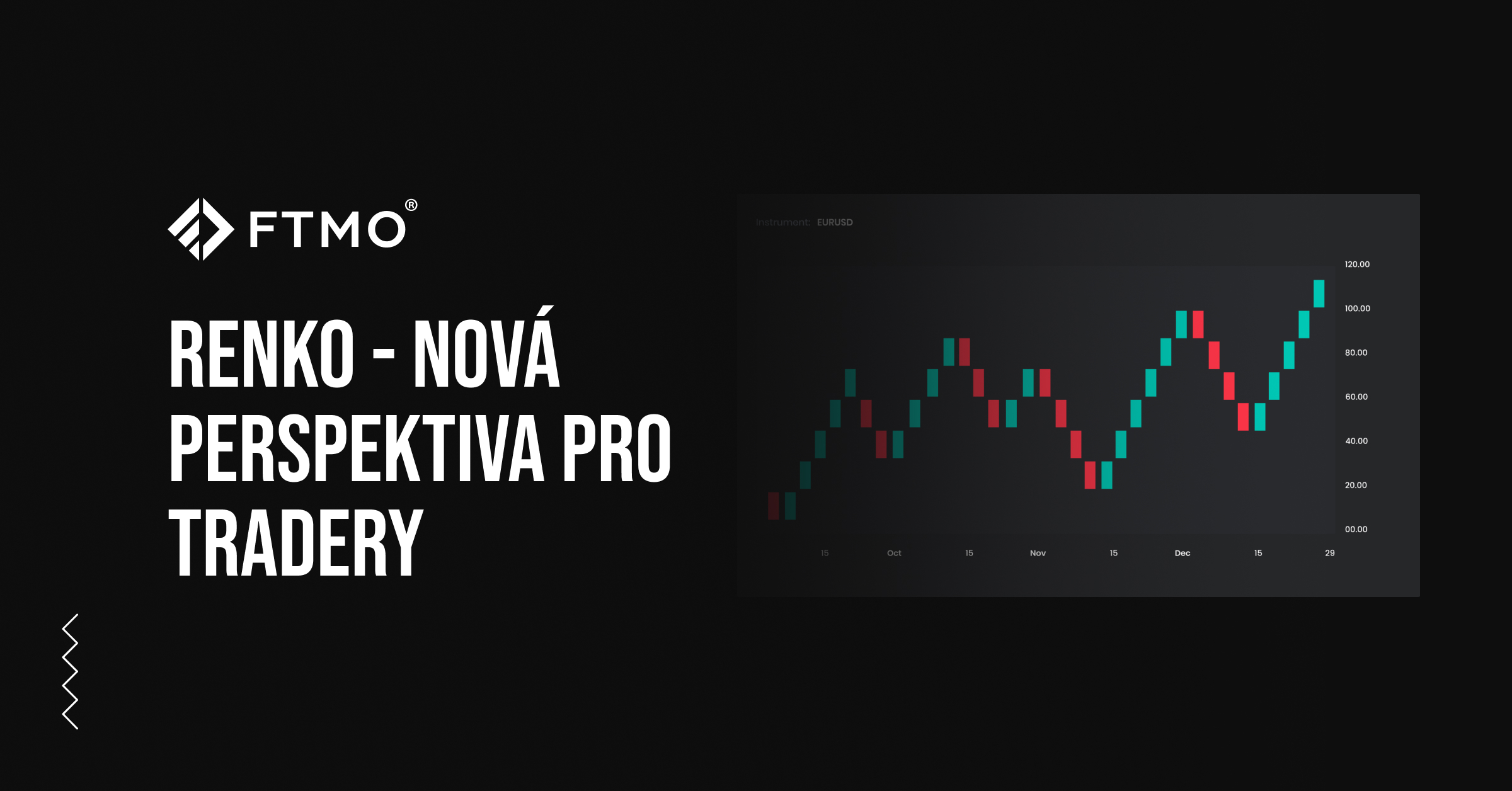 Renko – Nová perspektiva pro tradery