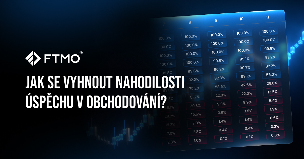 Jak se vyhnout nahodilosti úspěchu v obchodování?
