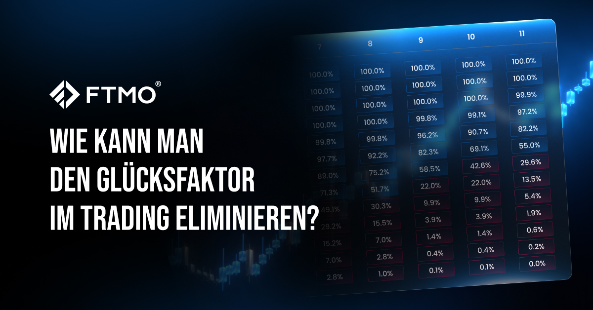 Wie kann man den Glücksfaktor im Trading eliminieren?