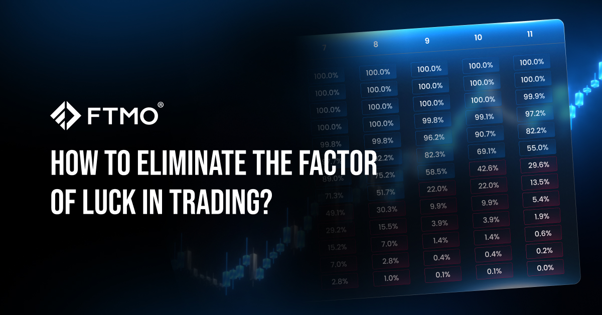 How to eliminate the factor of luck in trading?