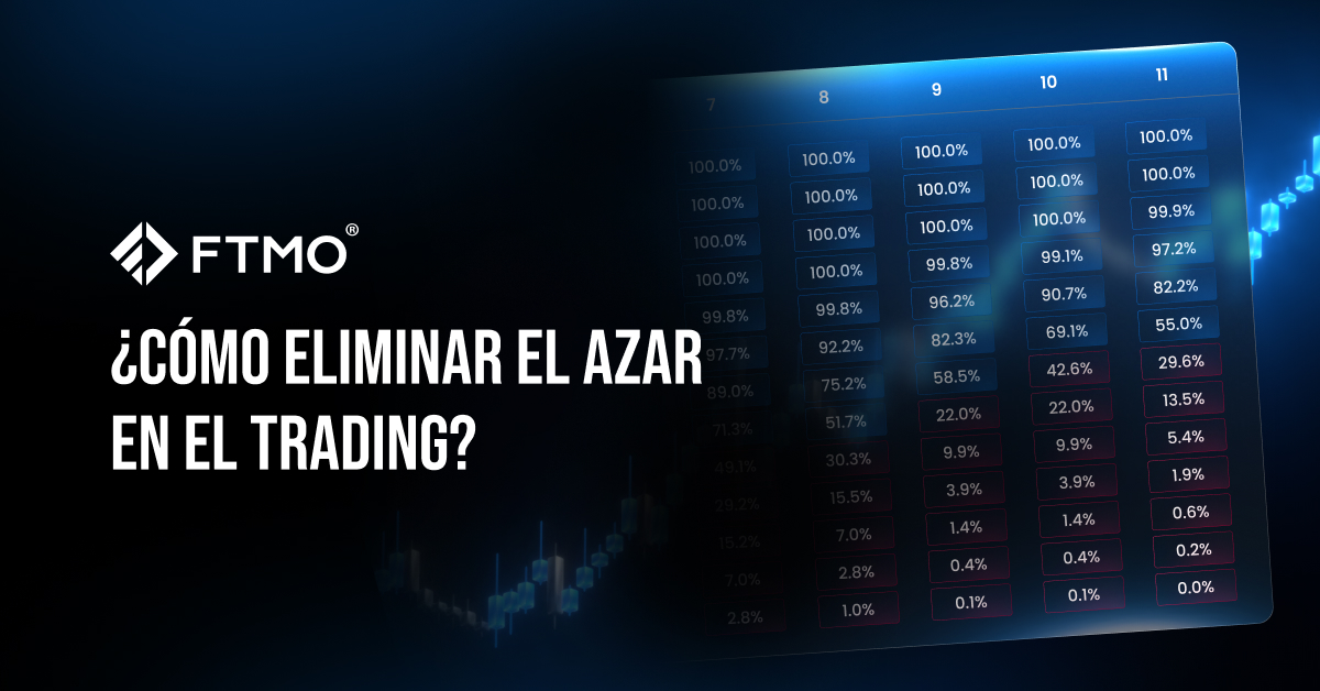 ¿Cómo eliminar el azar en el Trading?