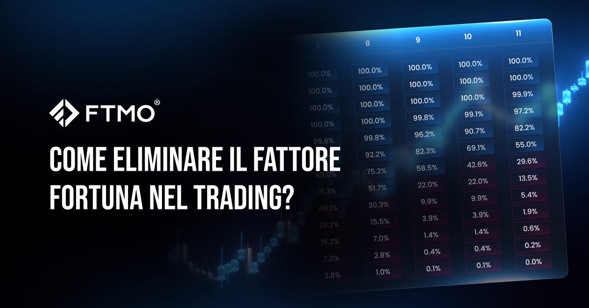 Come eliminare il fattore fortuna nel trading?