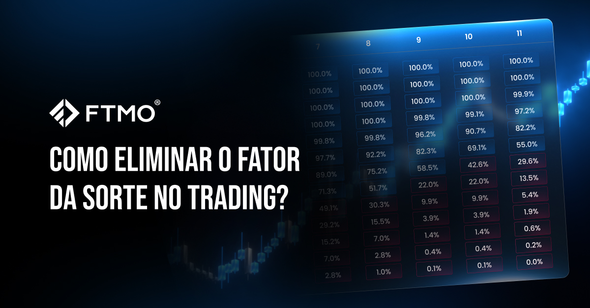 Como eliminar o fator da sorte no trading?