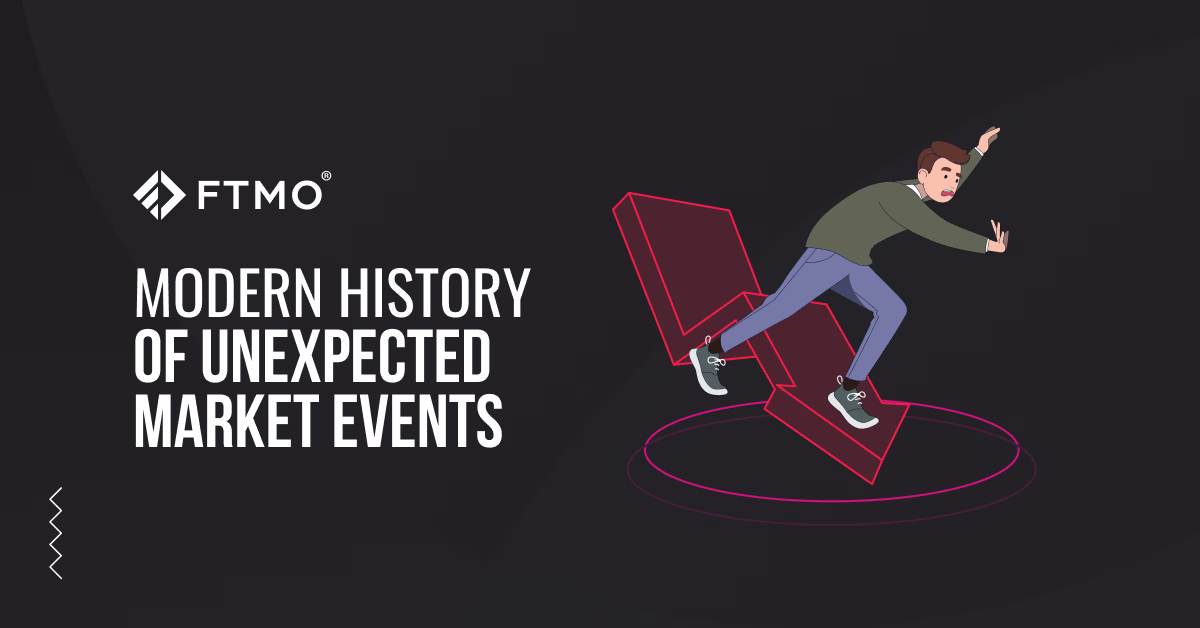 Modern history of unexpected market events