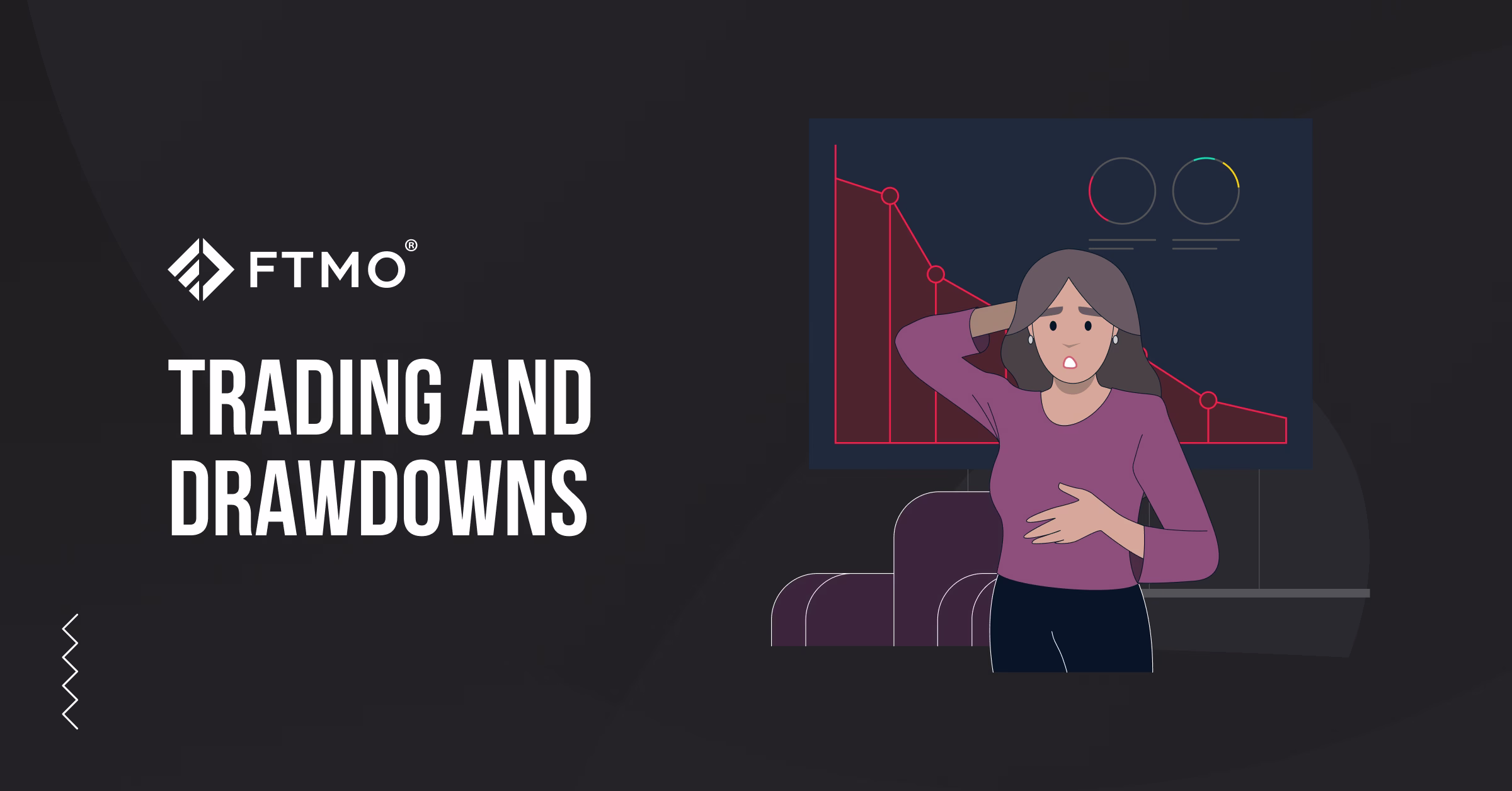 Trading and Drawdowns