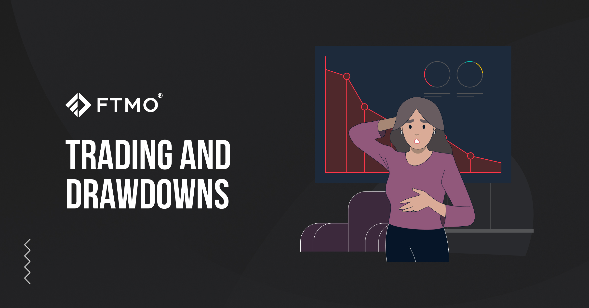 Trading and Drawdowns
