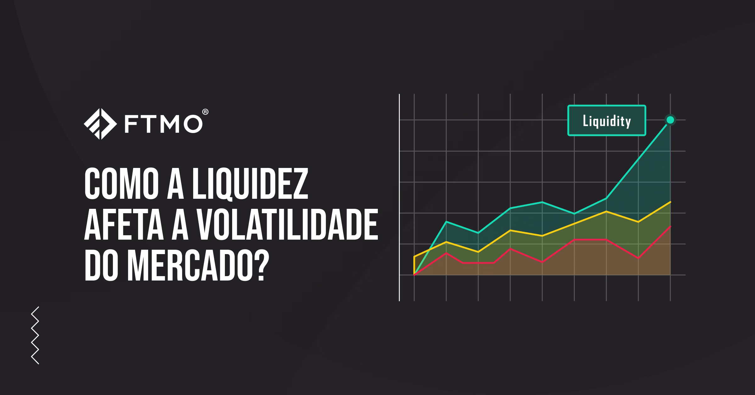 Como a liquidez afeta a volatilidade do mercado?