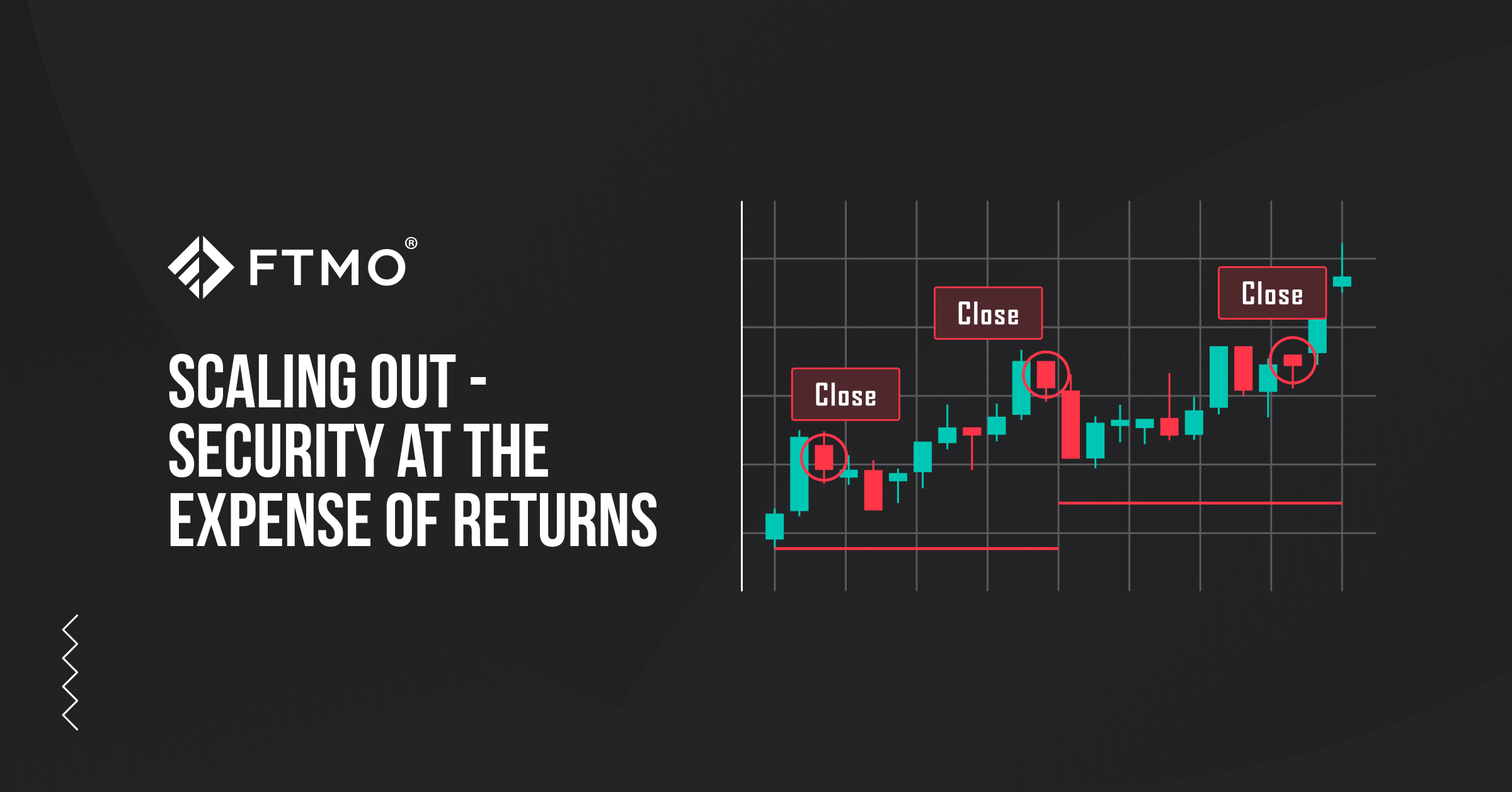 Scaling out – security at the expense of returns