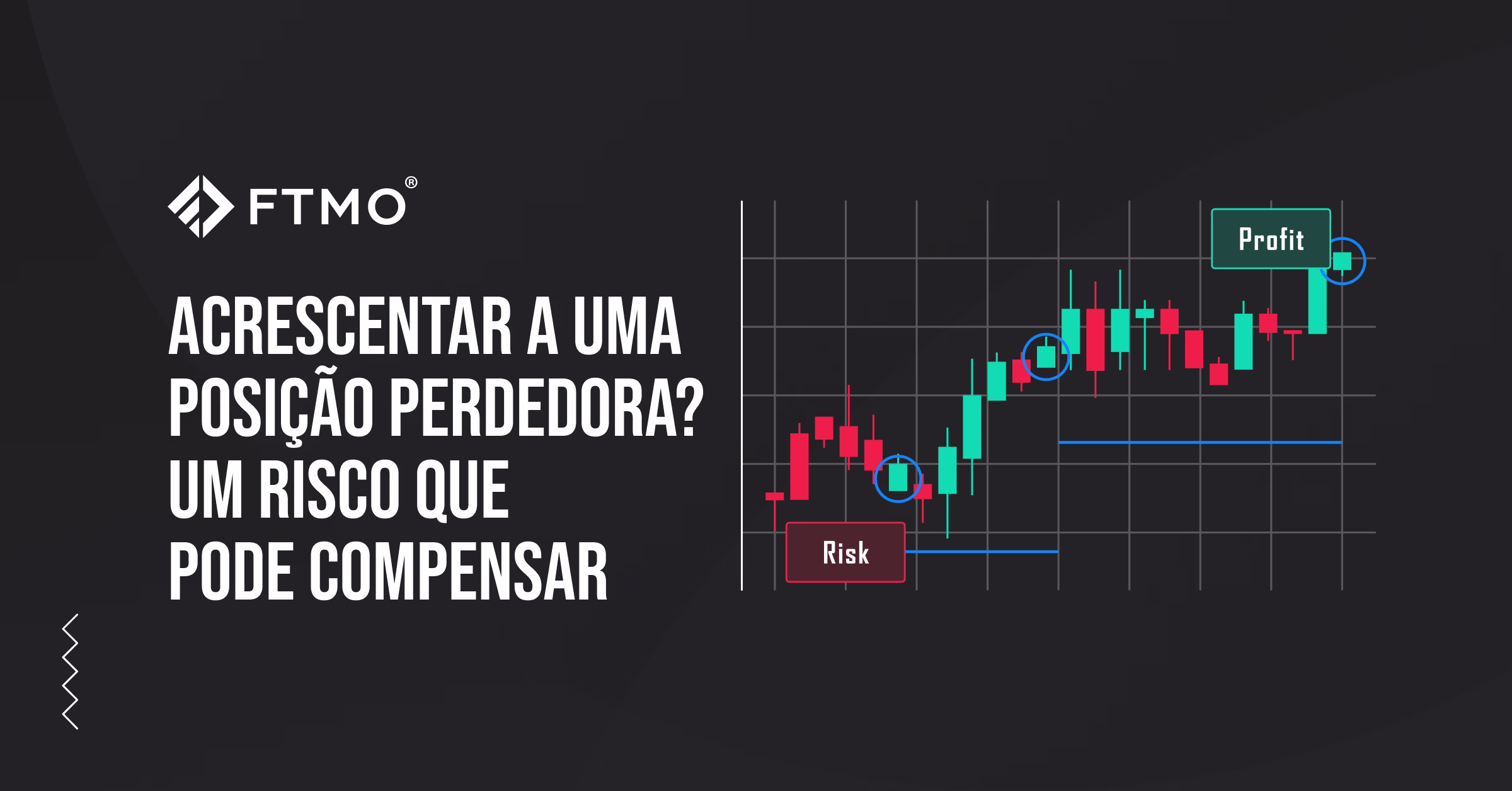 Acrescentar a uma posição perdedora? Um risco que pode compensar