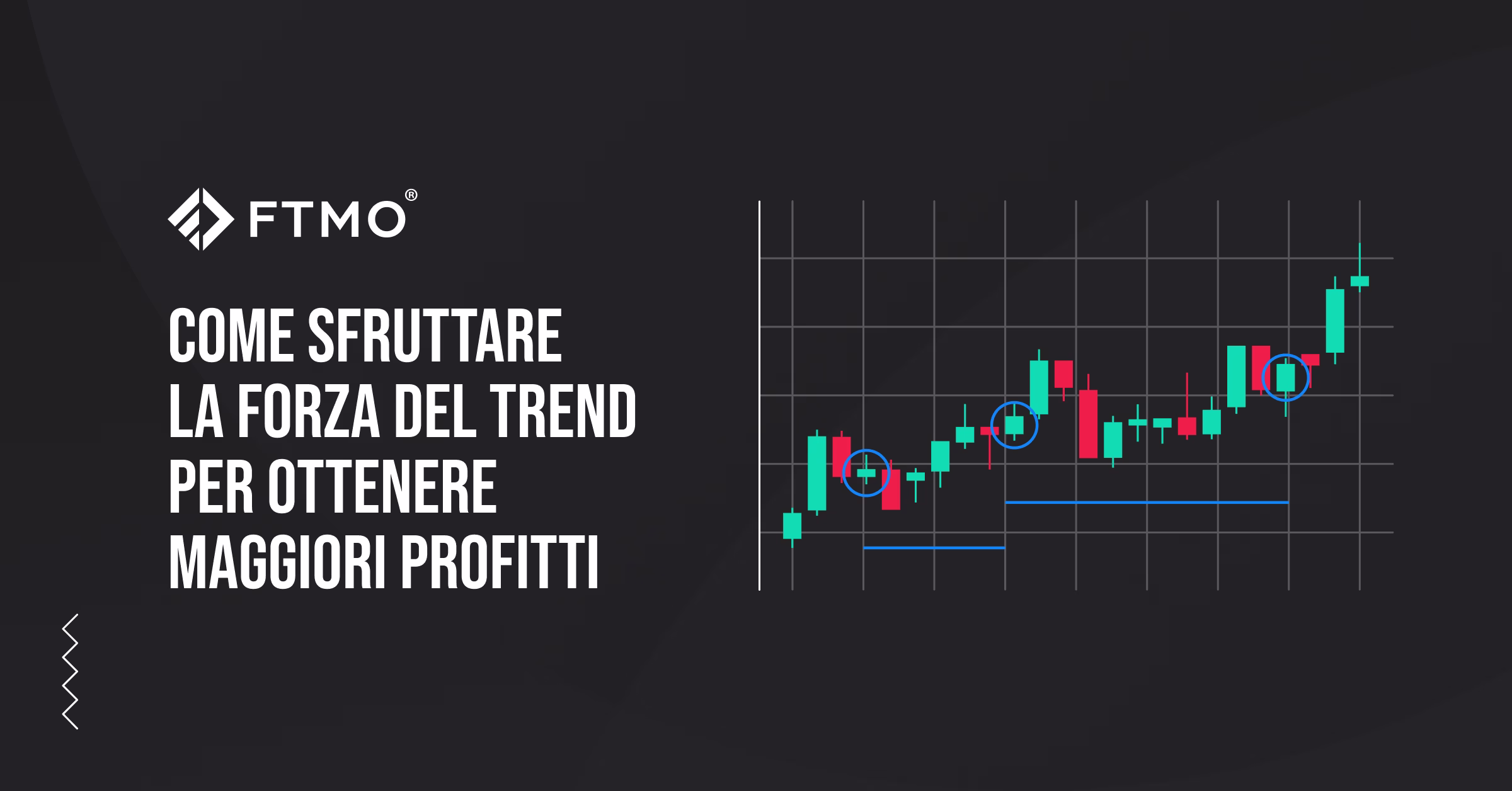 Come sfruttare la forza del trend per ottenere maggiori profitti