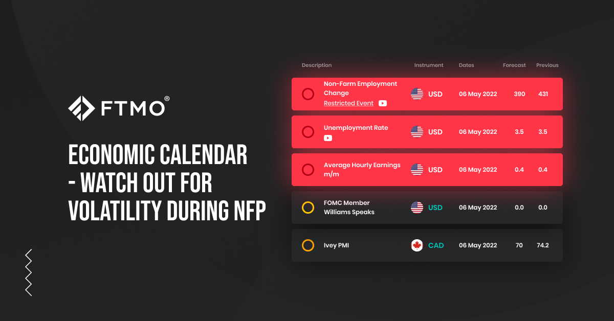 Economic calendar – Watch out for volatility during NFP