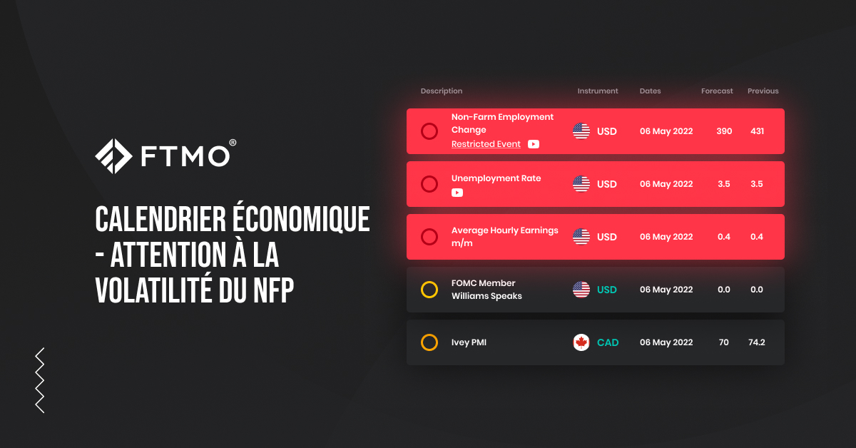 Calendrier économique – Attention à la volatilité du NFP