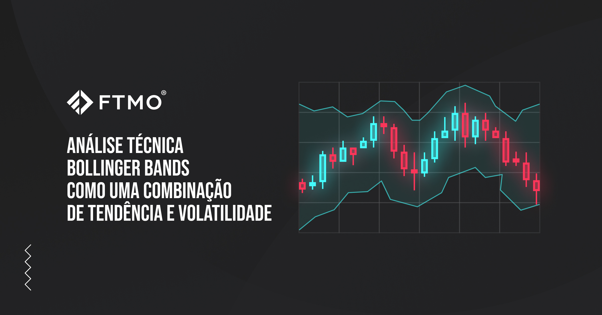 Análise técnica – Bollinger Bands como uma combinação de tendência e volatilidade