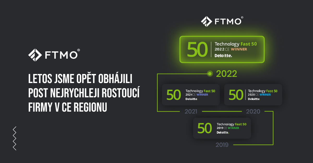 Letos jsme opět obhájili post nejrychleji rostoucí firmy v CE regionu