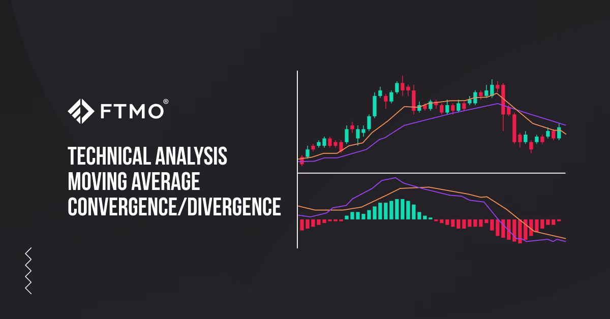 Technical Analysis – Moving Average Convergence/Divergence
