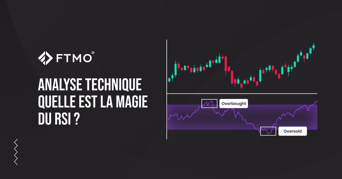 Analyse technique – Quelle est la magie du RSI ?