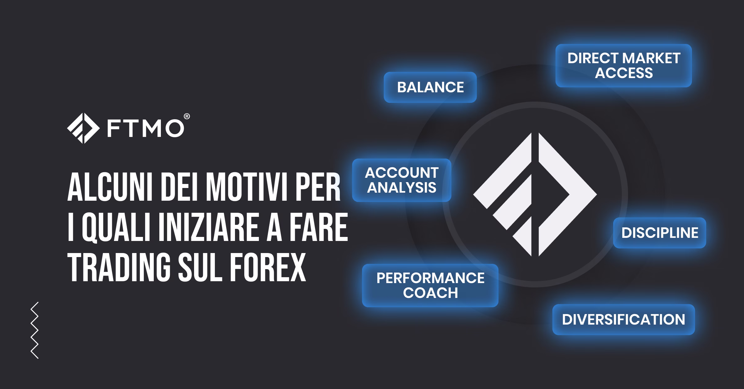 Alcuni dei motivi per i quali iniziare a fare trading sul forex