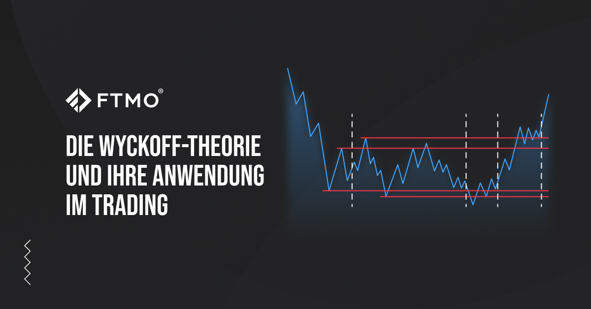 Die Wyckoff-Theorie und ihre Anwendung im Trading
