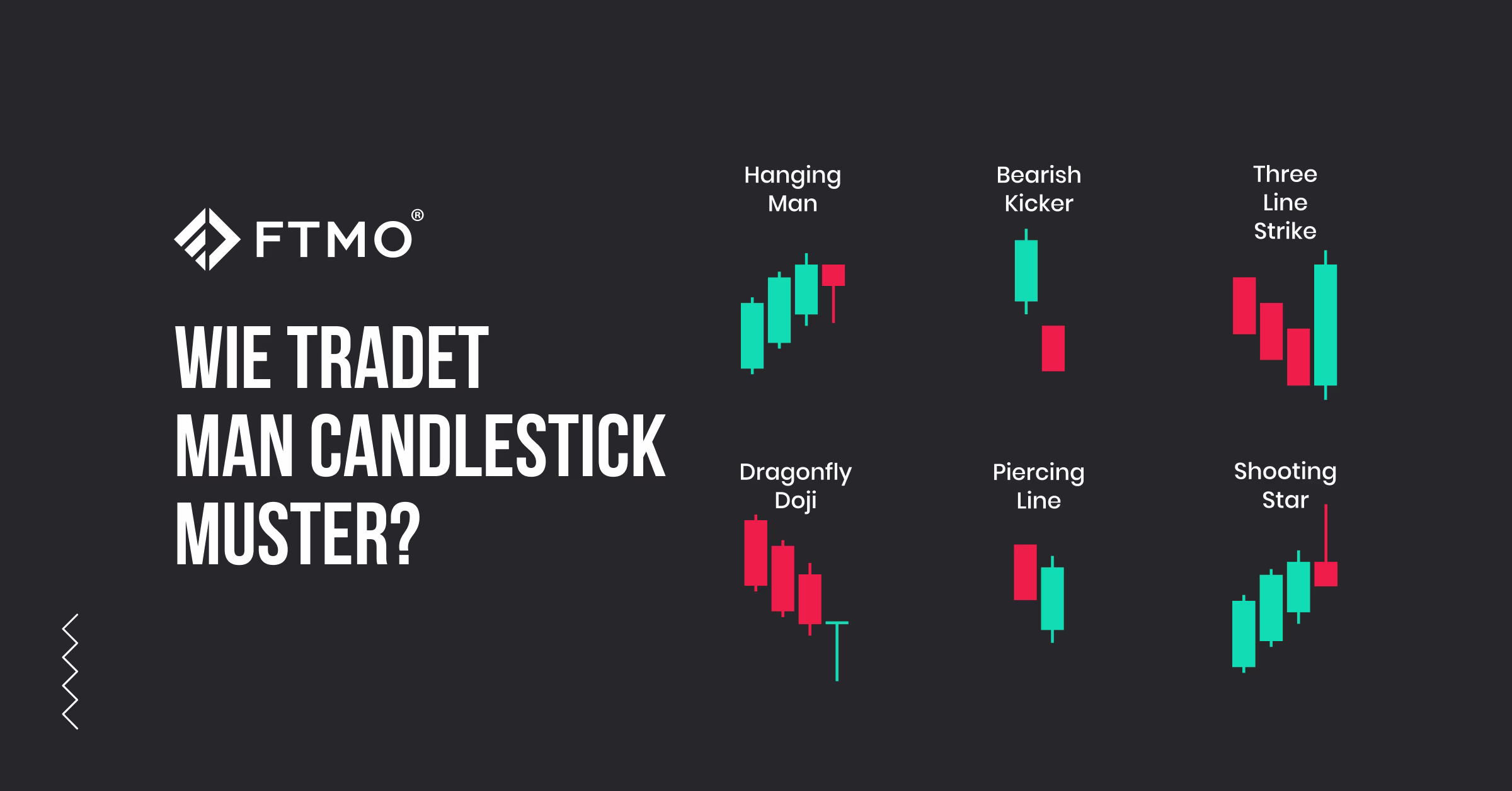 Wie tradet man Candlestick Muster?