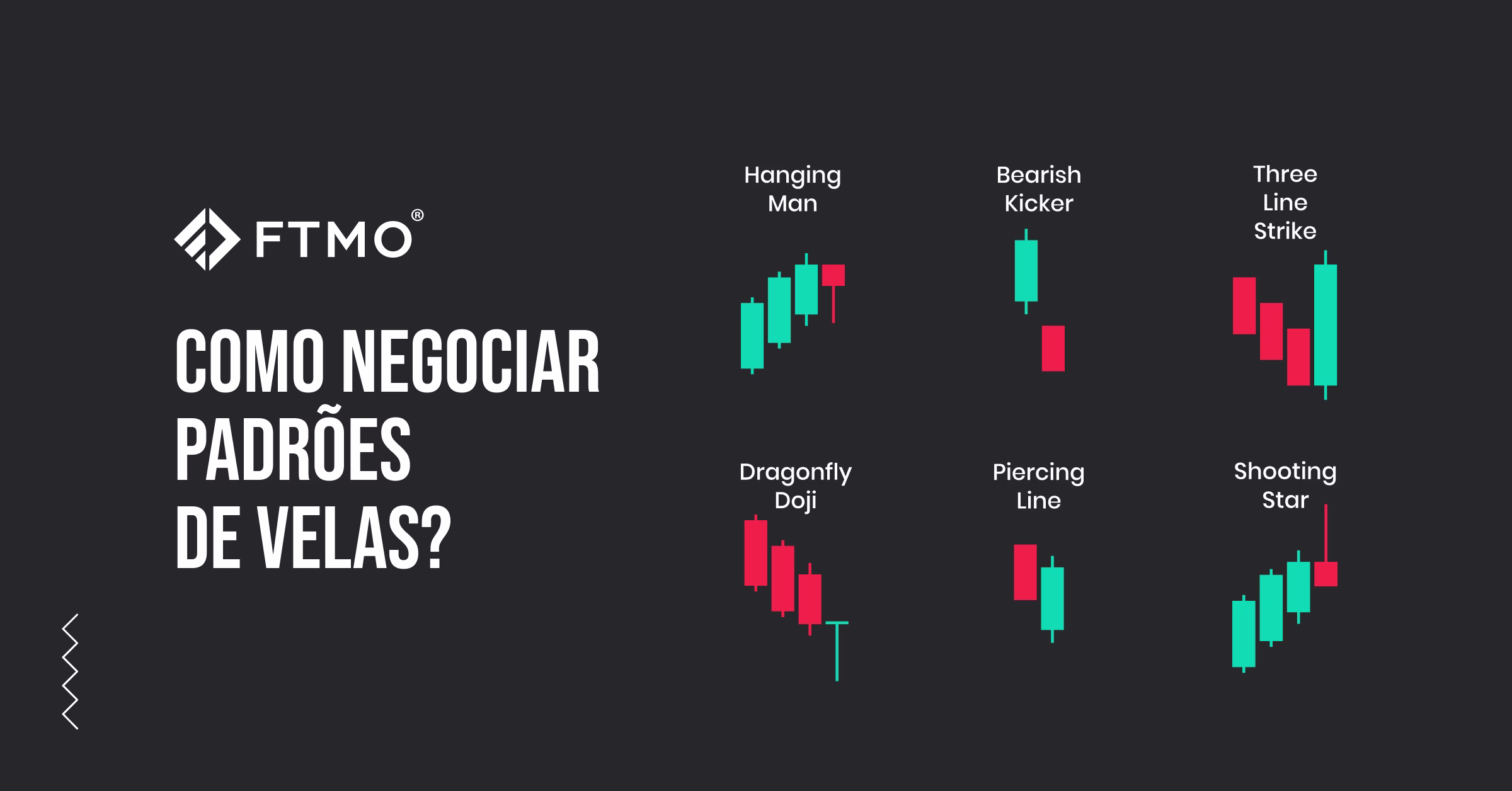 Como negociar padrões de velas?