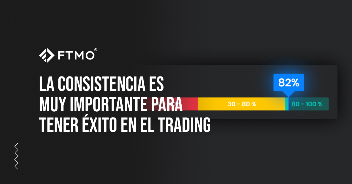 La consistencia es muy importante para tener éxito en el trading