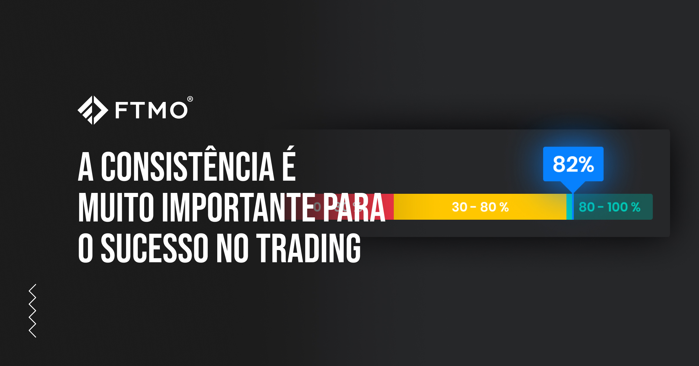 A consistência é muito importante para o sucesso no trading
