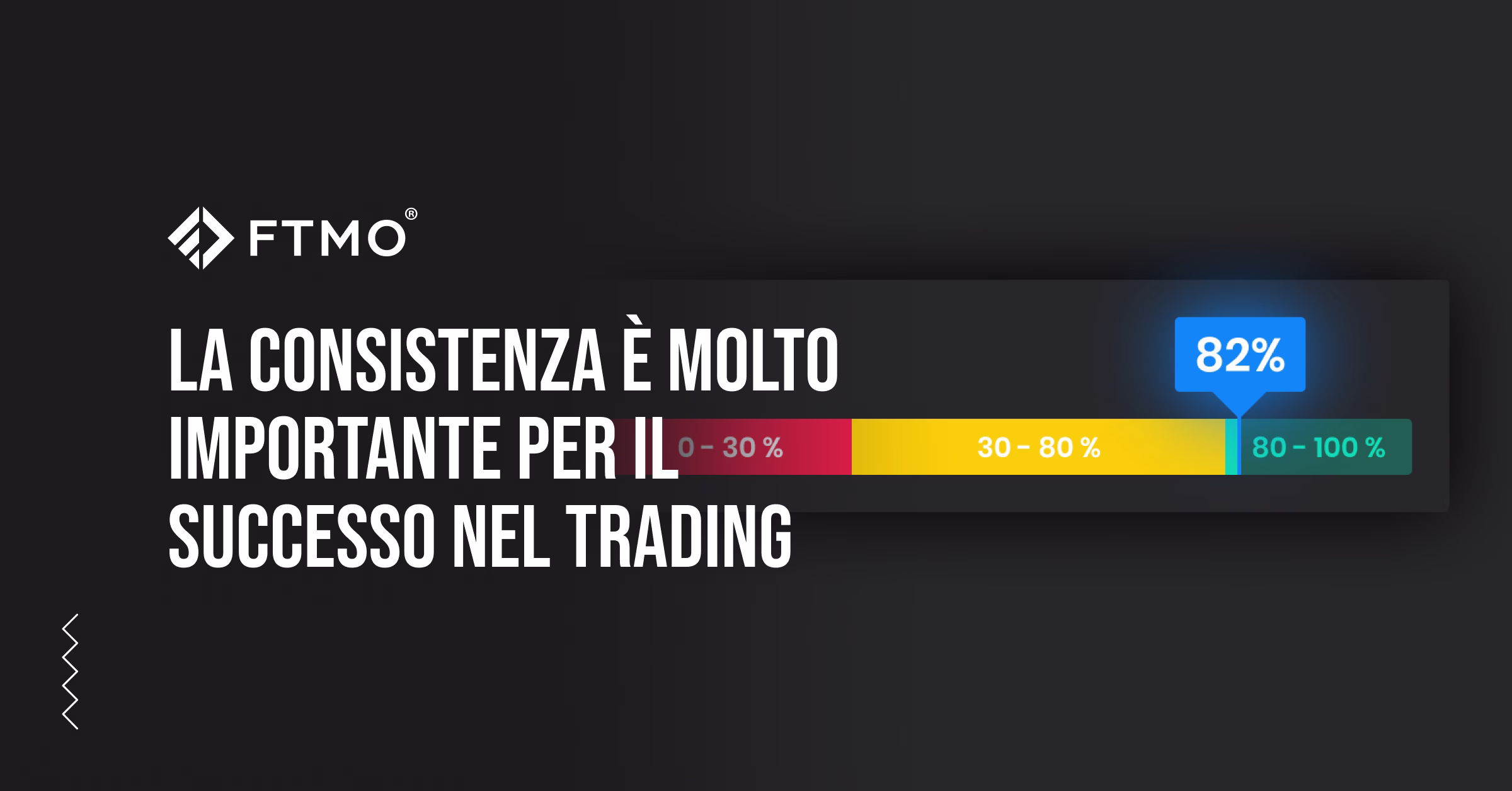La costanza è la chiave del successo nel trading
