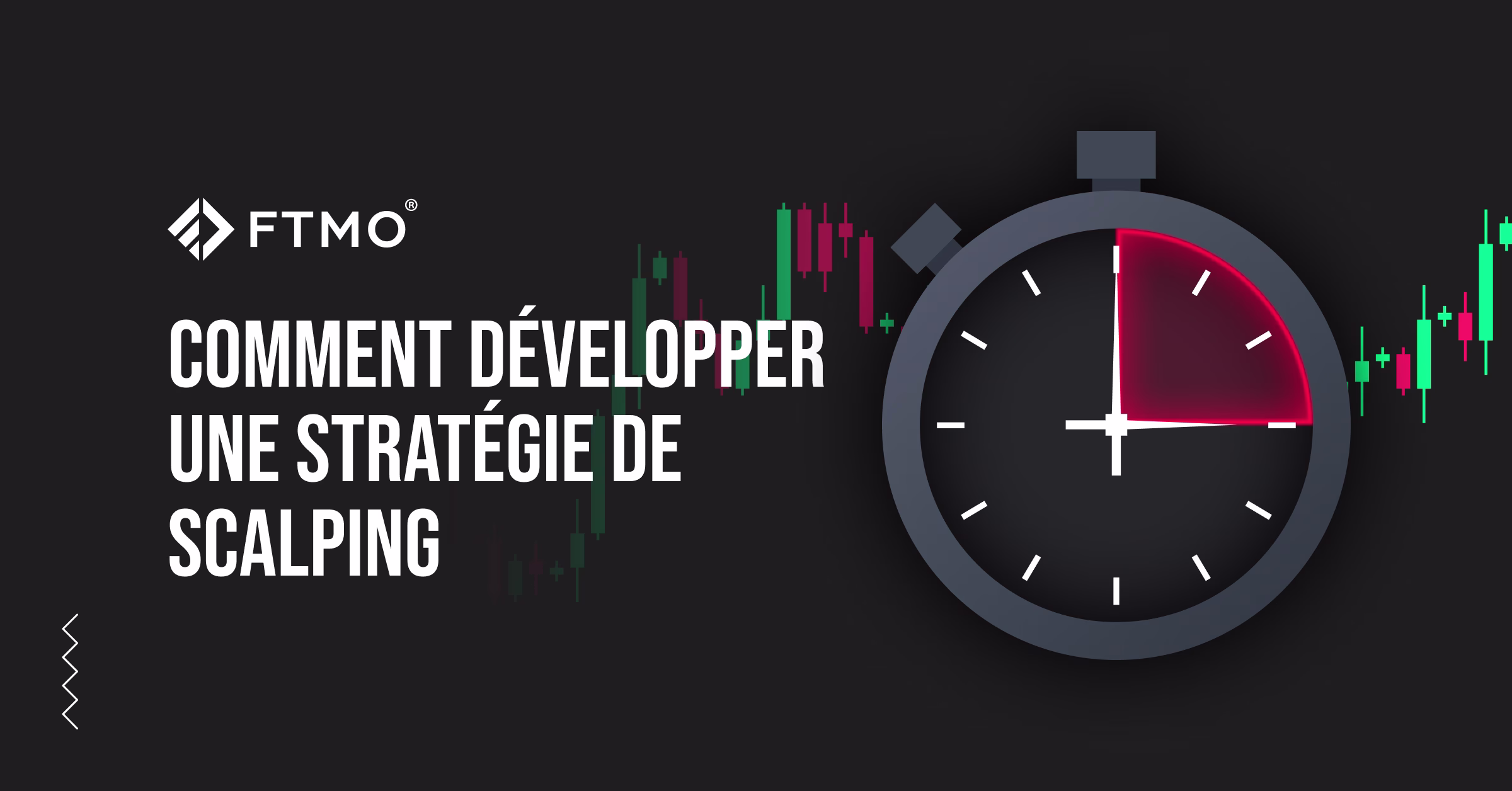 Comment développer une stratégie de scalping
