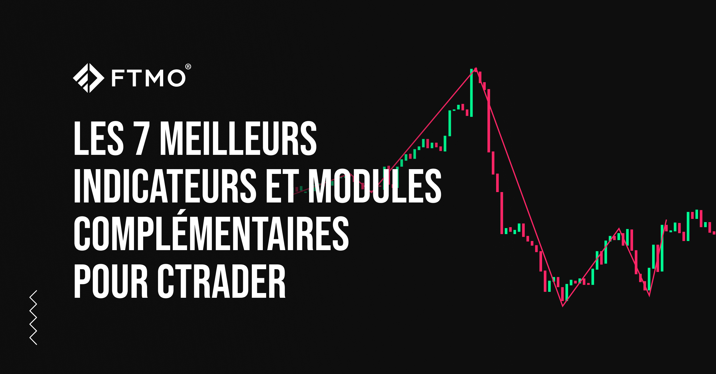 Les 7 meilleurs indicateurs et modules complémentaires pour cTrader