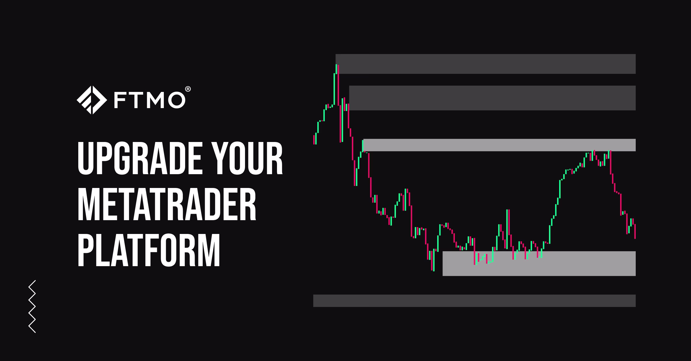 Upgrade your MetaTrader platform: Top 7 indicators and addons