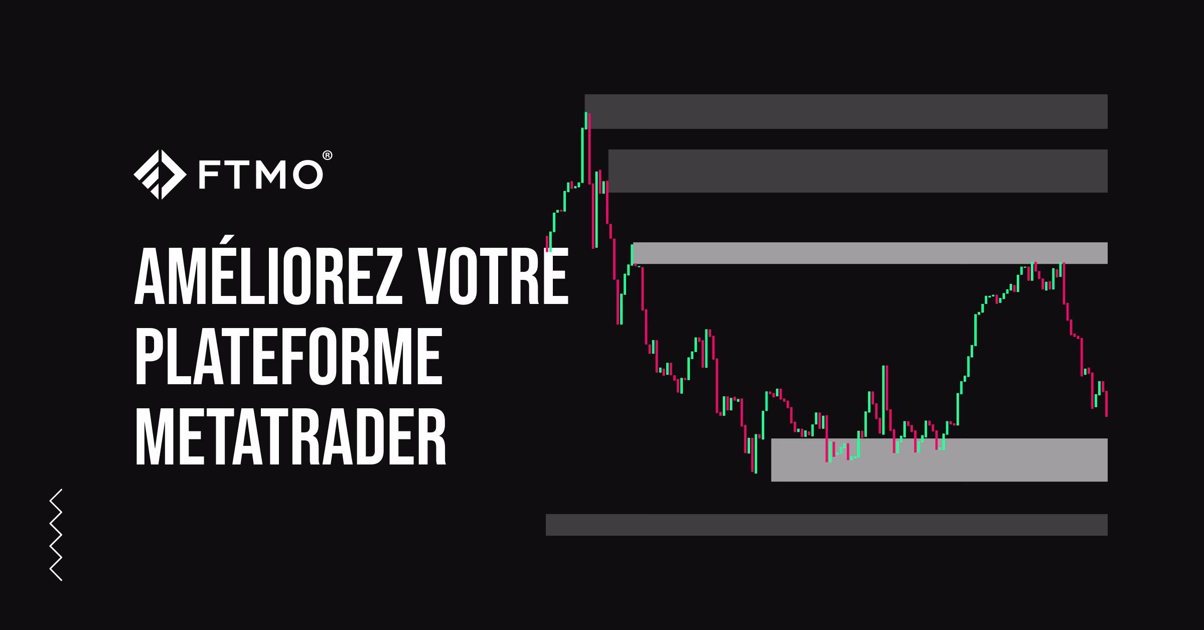 Améliorez votre plateforme MetaTrader