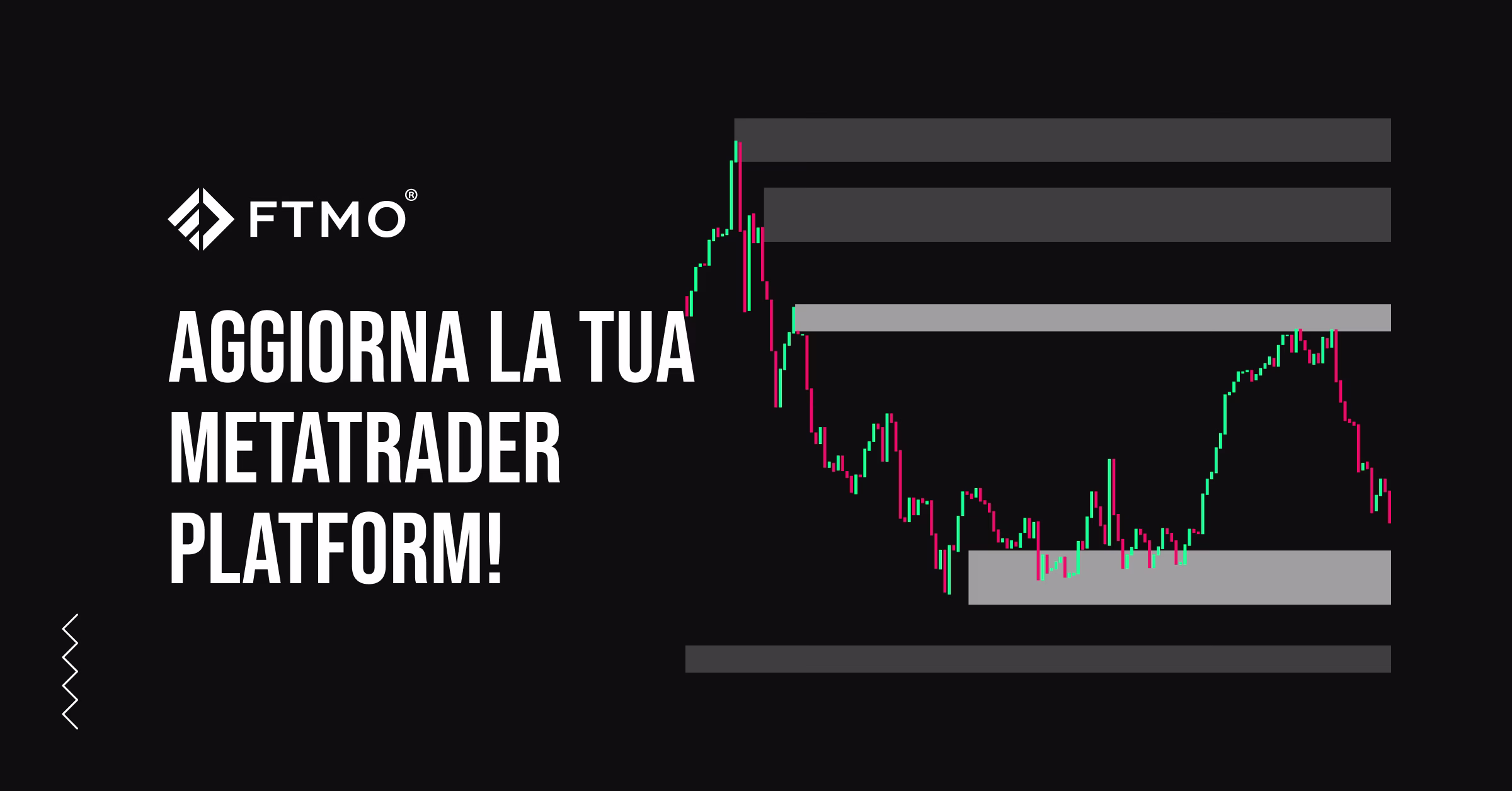 Aggiorna la tua Metatrader Platform!