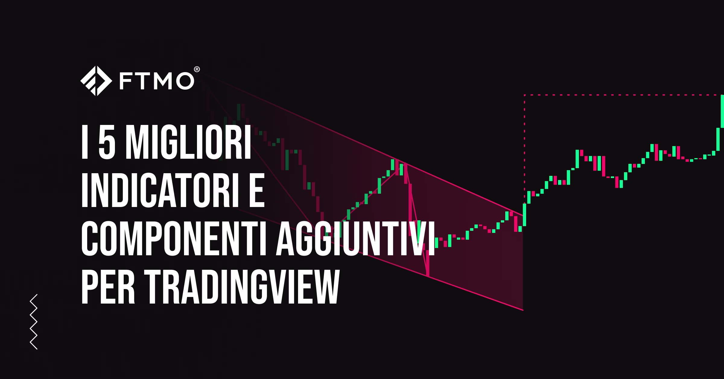 I 5 migliori indicatori e componenti aggiuntivi per TradingView