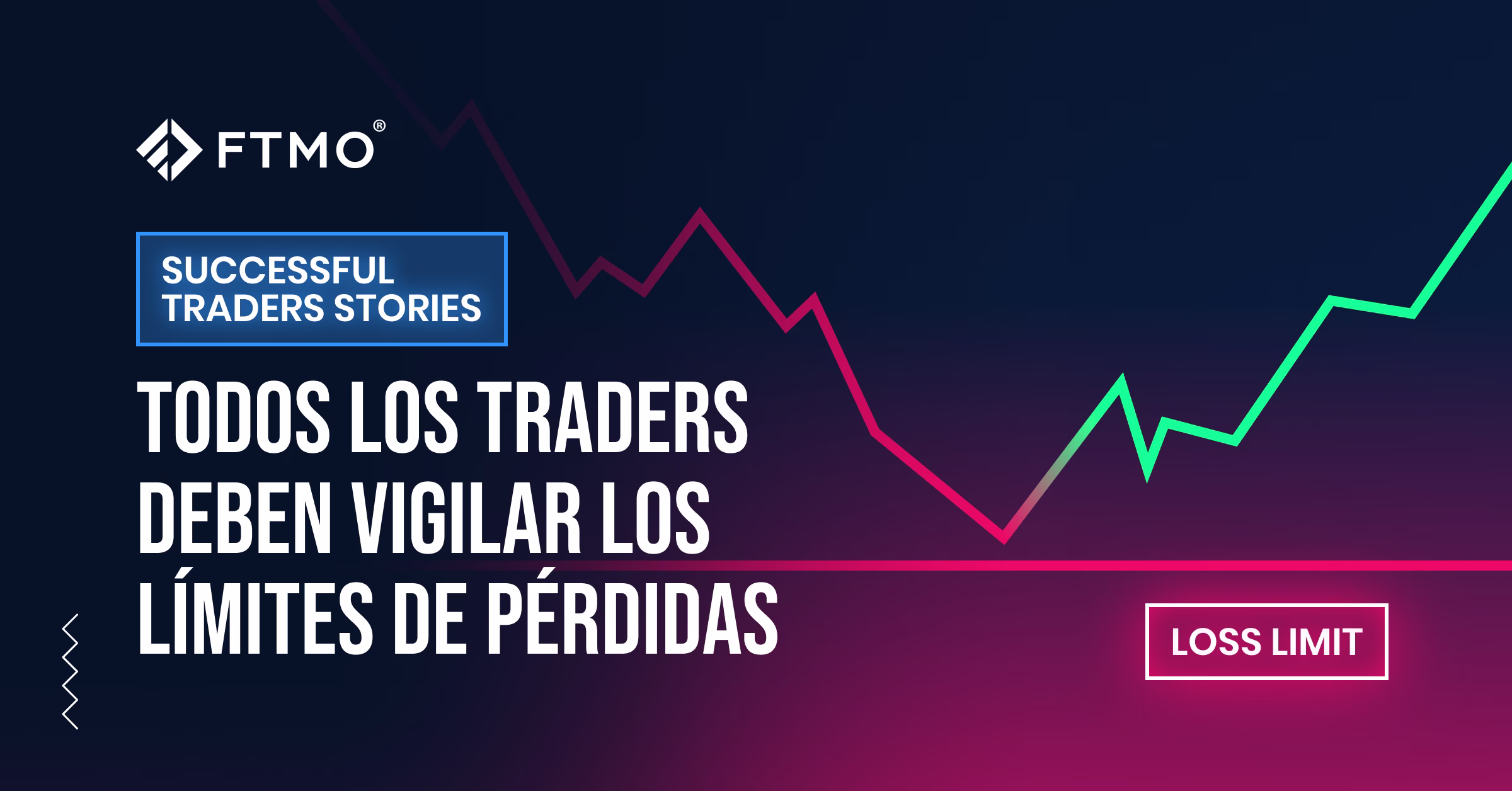 Todos los traders deben vigilar los límites de pérdidas