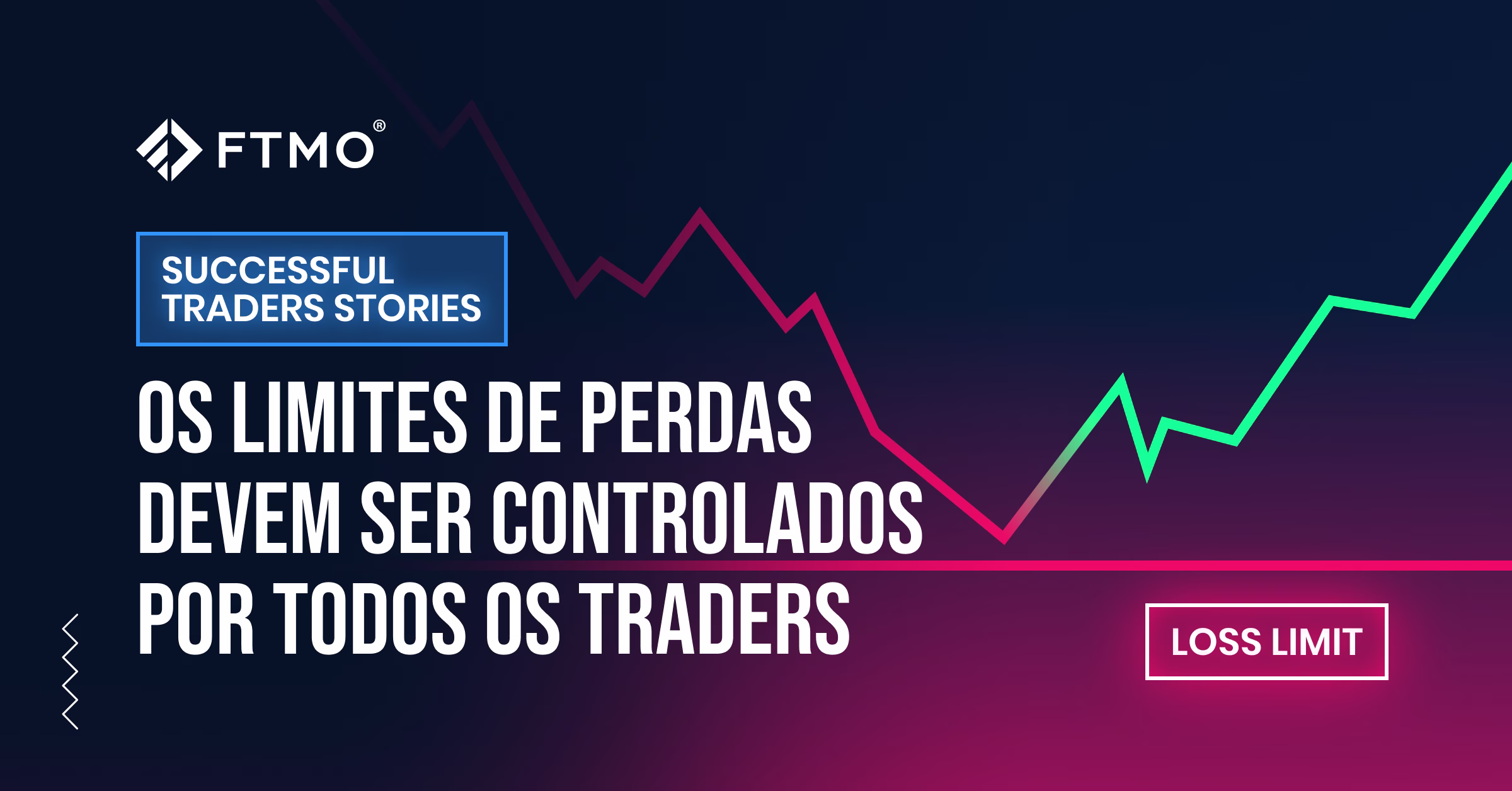 Os limites de perdas devem ser controlados por todos os traders