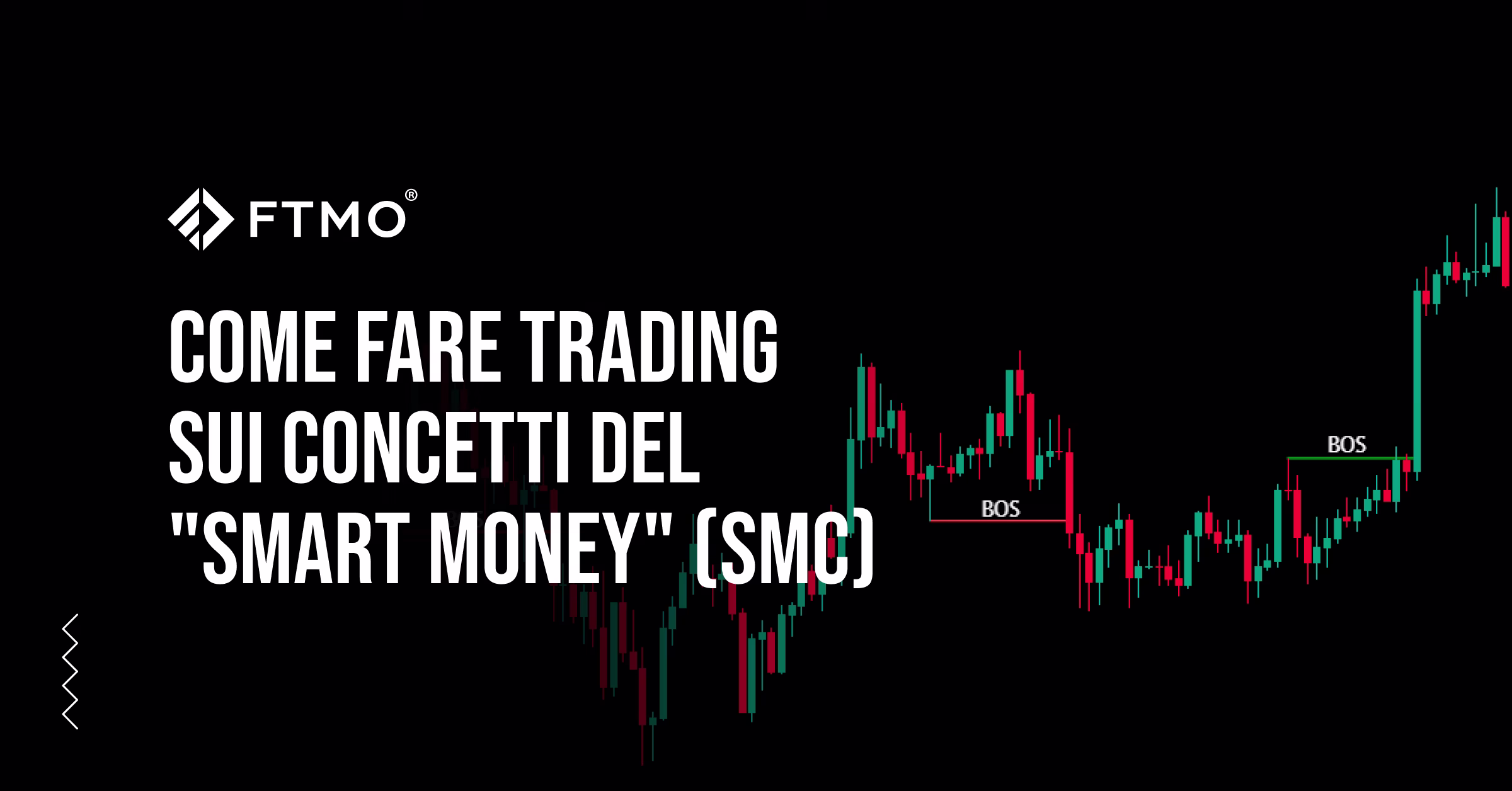 Come fare trading sui concetti del “Smart Money” (SMC)