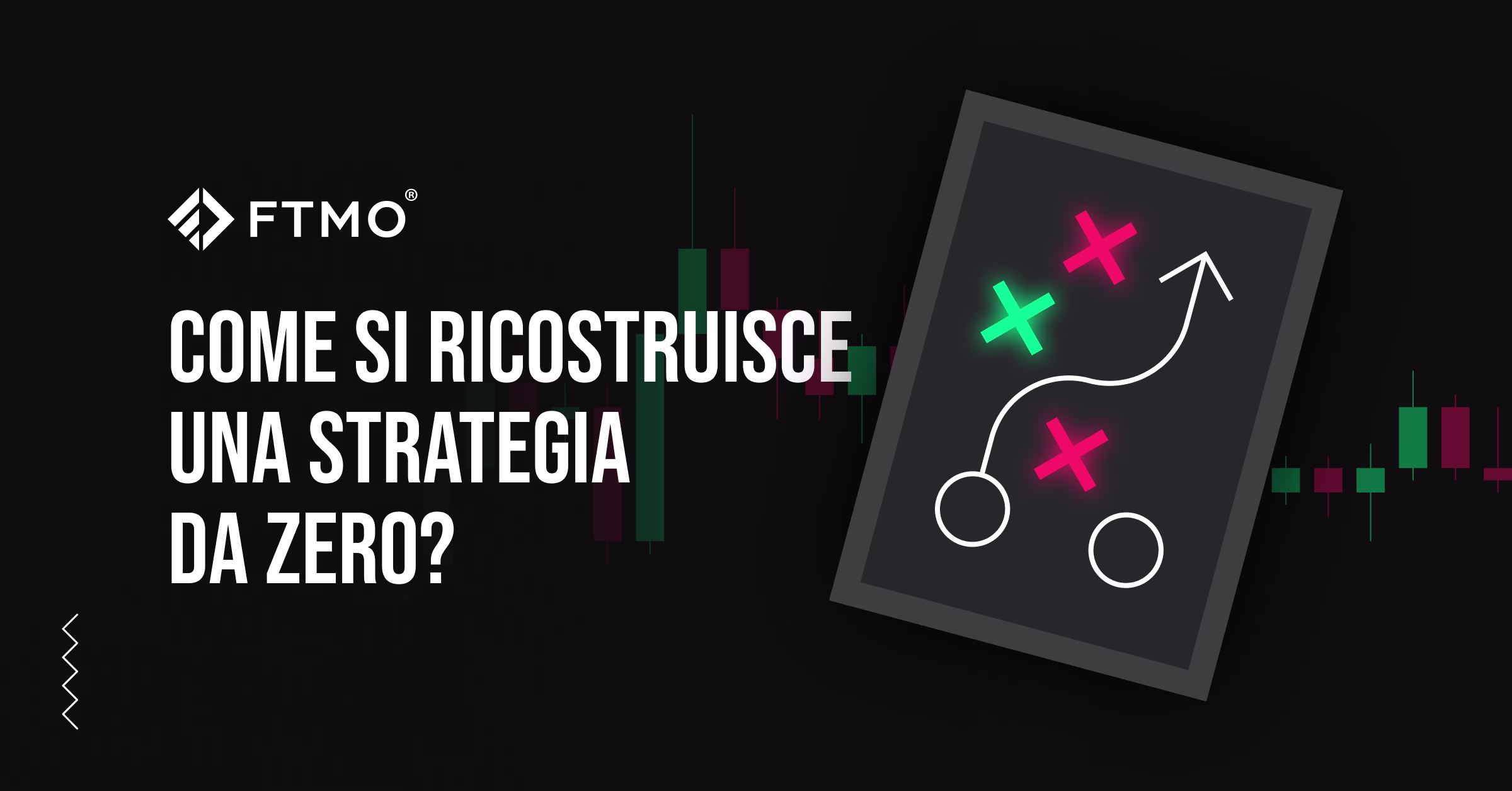 Come si ricostruisce una strategia da zero?