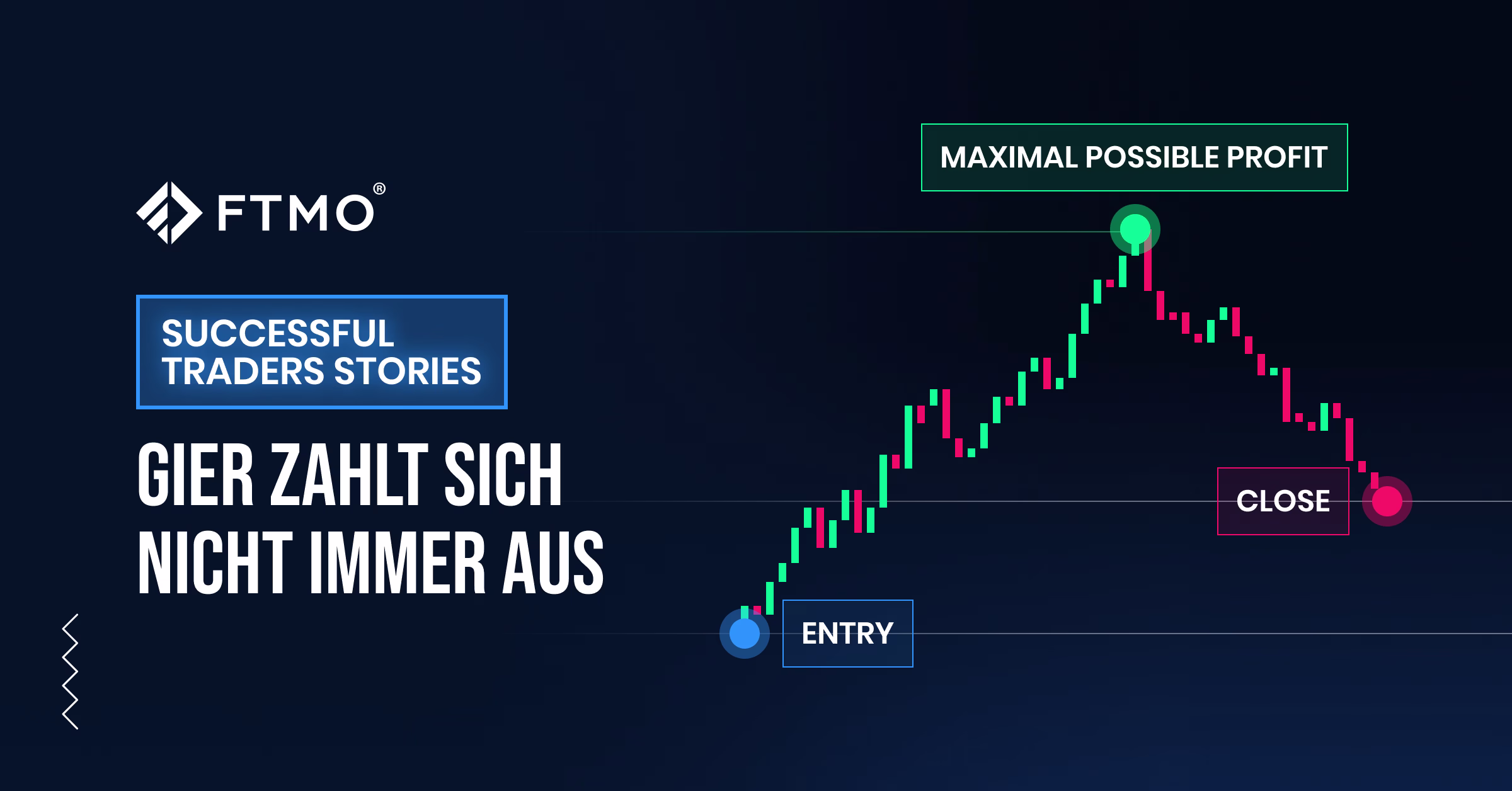 Gier zahlt sich nicht immer aus