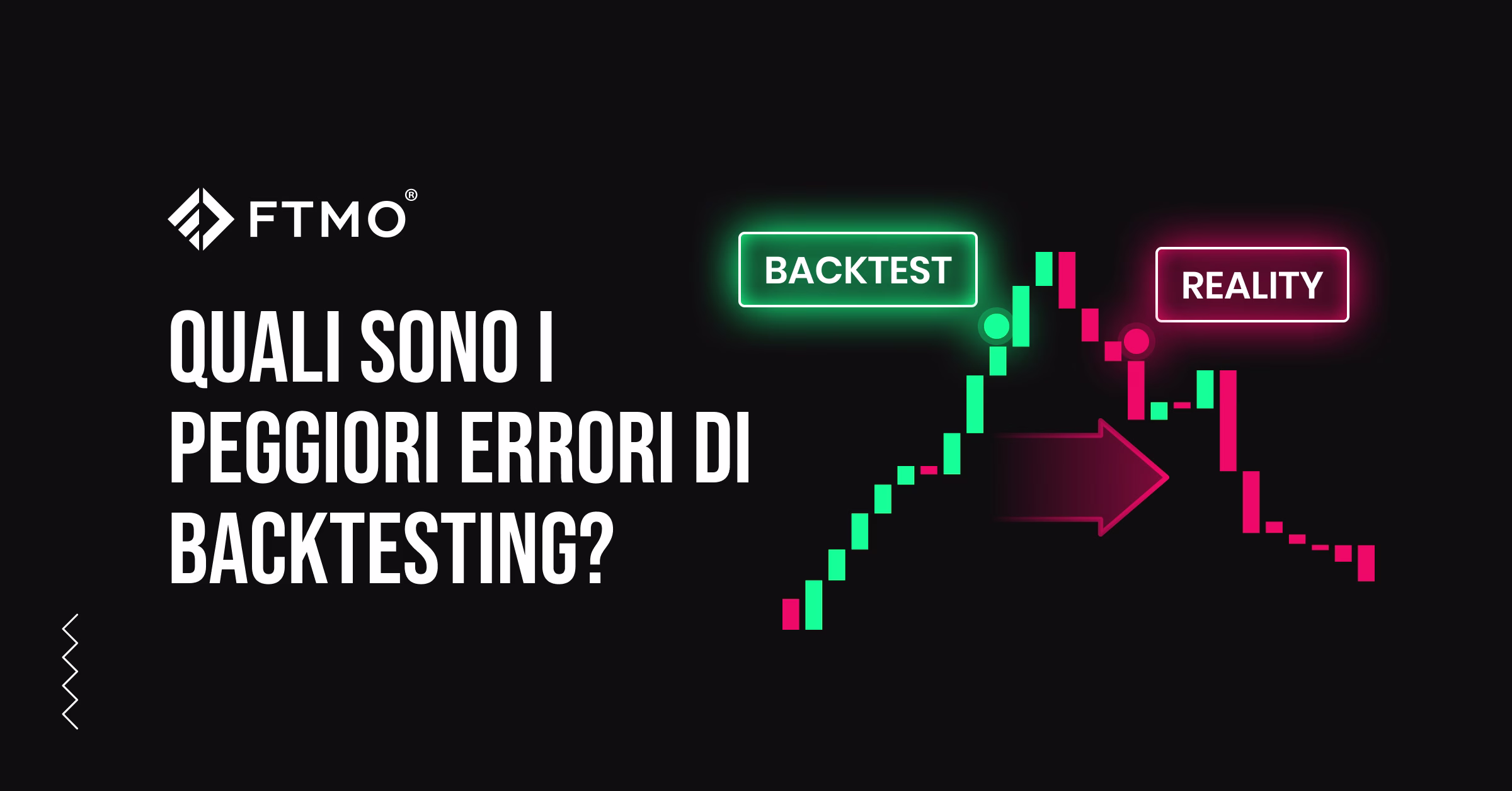 Quali sono i peggiori errori di backtesting?