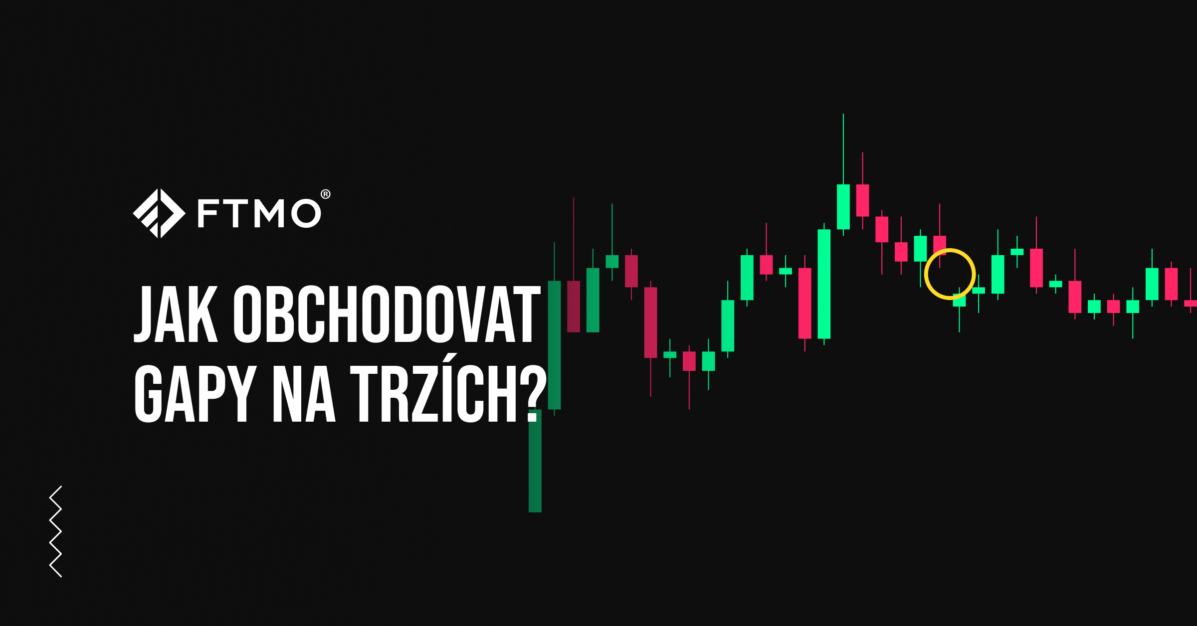 Jak obchodovat gapy na trzích?