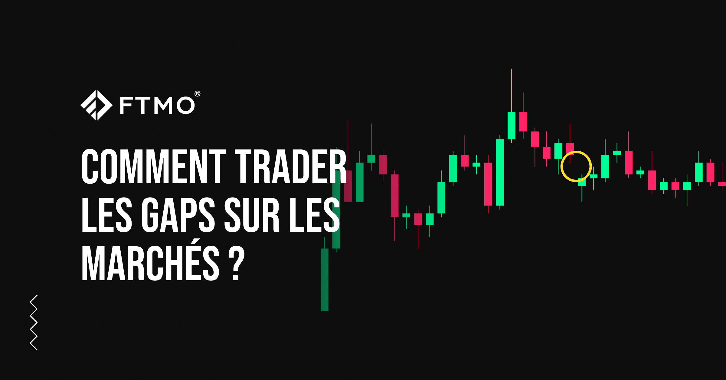 Comment trader les gaps sur les marchés ?